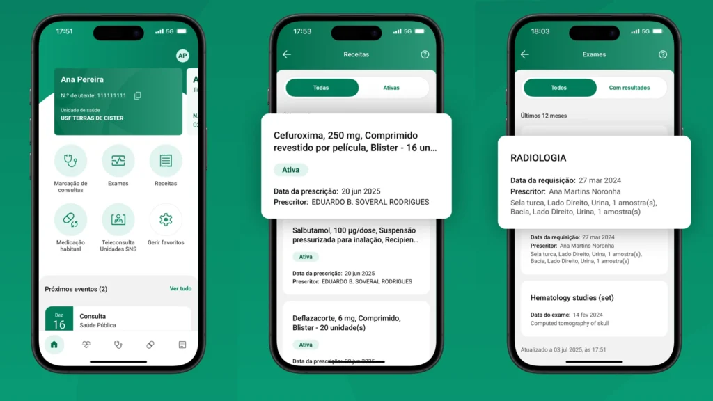 What the SNS 24 App Can Do: From Prescriptions to the Dentist